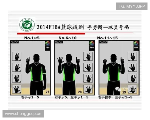如何从裁判视角理解篮球最后一投判定规则的执行标准与依据