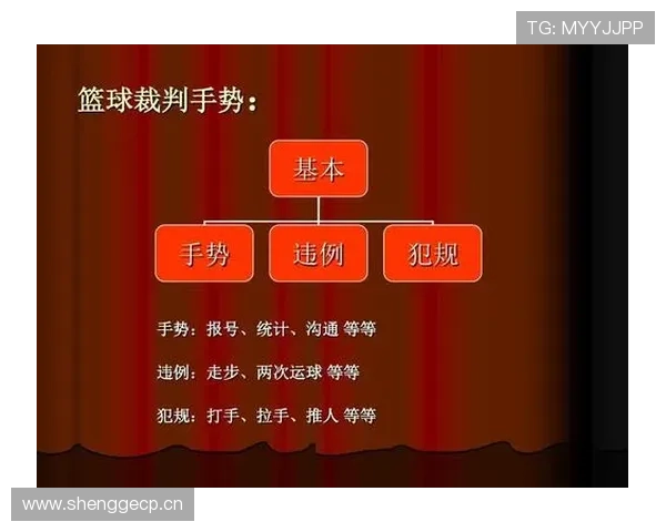 篮球持球规则详解：动作界限与违例判定标准