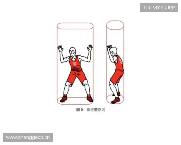 篮球规则详解：圆柱体原则如何界定合法防守与犯规