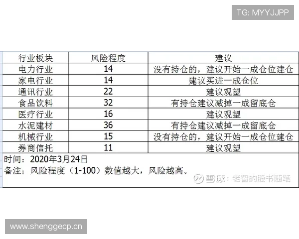 老司机都容易中招？篮球冲撞规则的判定要点详解