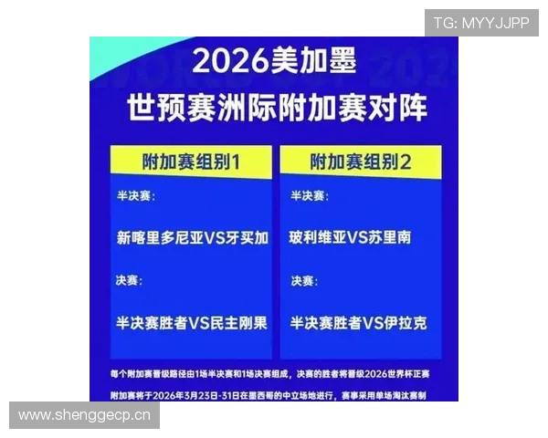 2026世界杯官方同分排名解析
