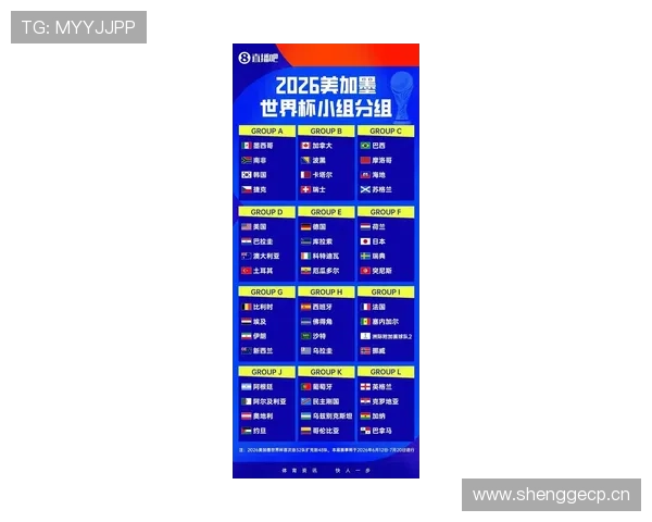 2026世界杯最新分组排名怎么算