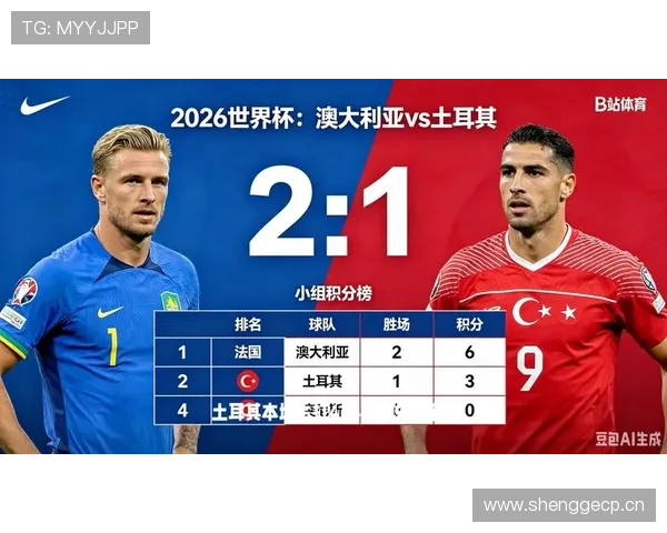 澳大利亚小组赛回顾：首胜土耳其成为关键